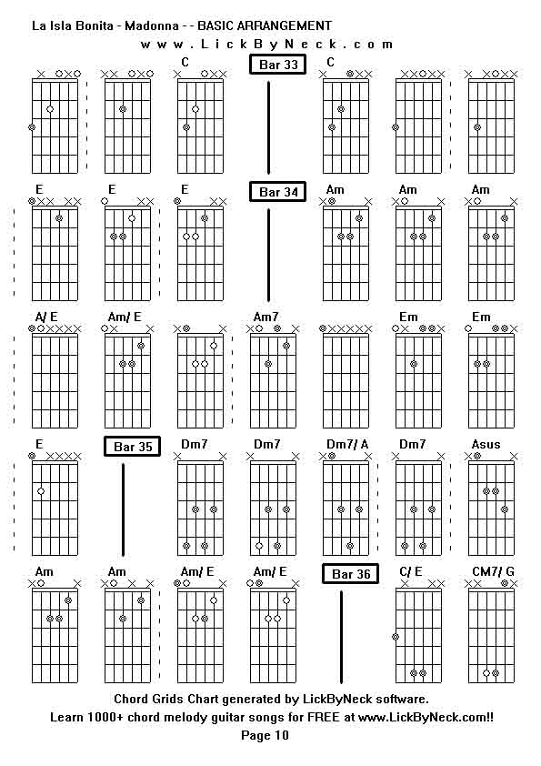 Chord Grids Chart of chord melody fingerstyle guitar song-La Isla Bonita - Madonna - - BASIC ARRANGEMENT,generated by LickByNeck software.